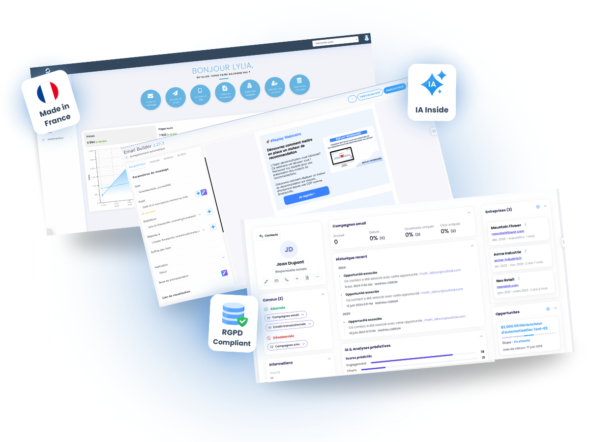plateforme data marketing unifiée Smartprofile