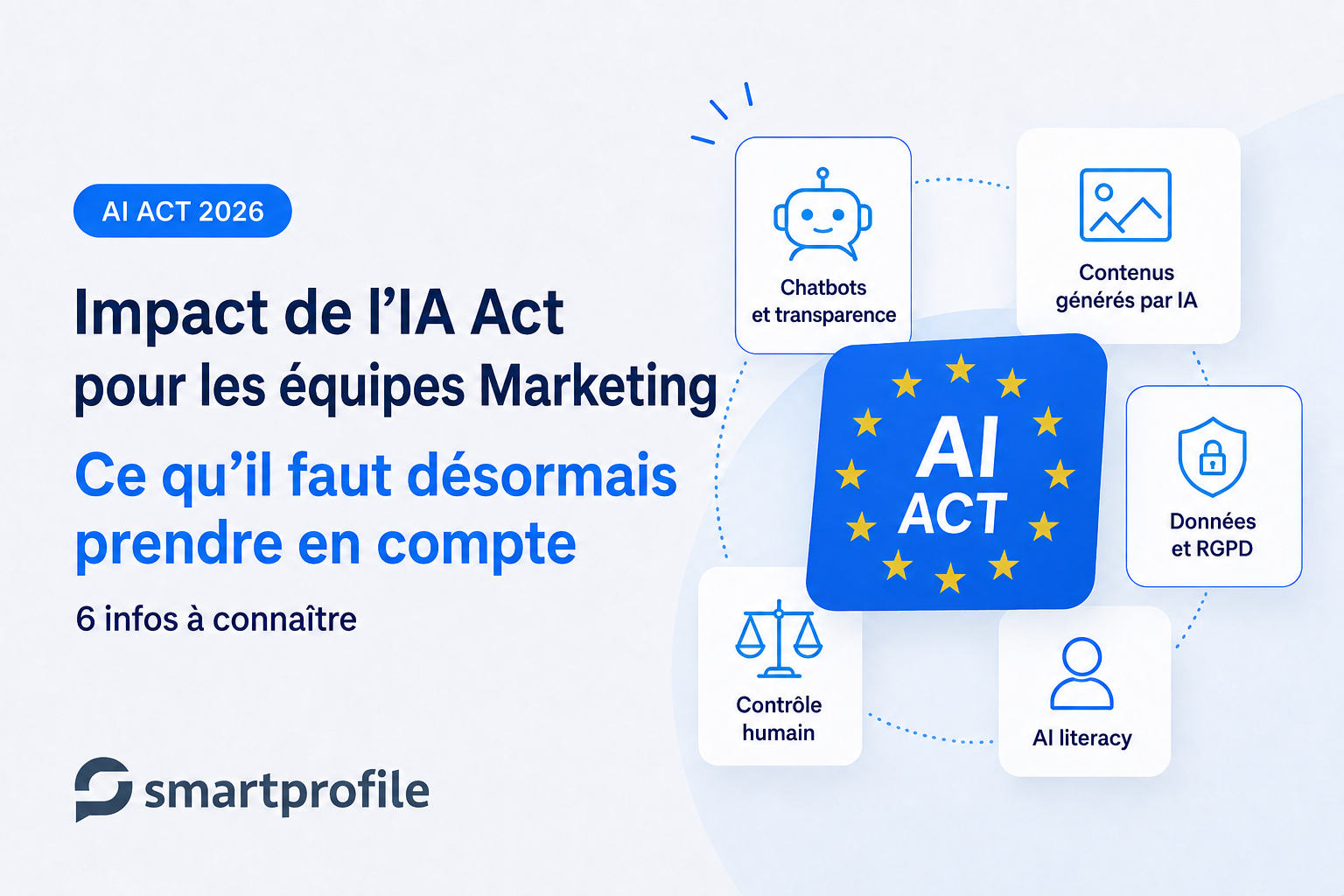 AI Act : 6 choses qu’une direction marketing doit désormais savoir