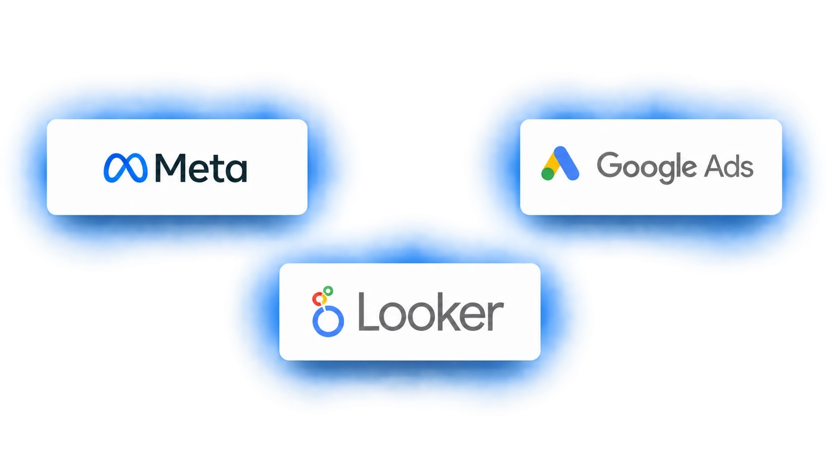 Connecteurs Smartprofile Connecteurs Smartprofile