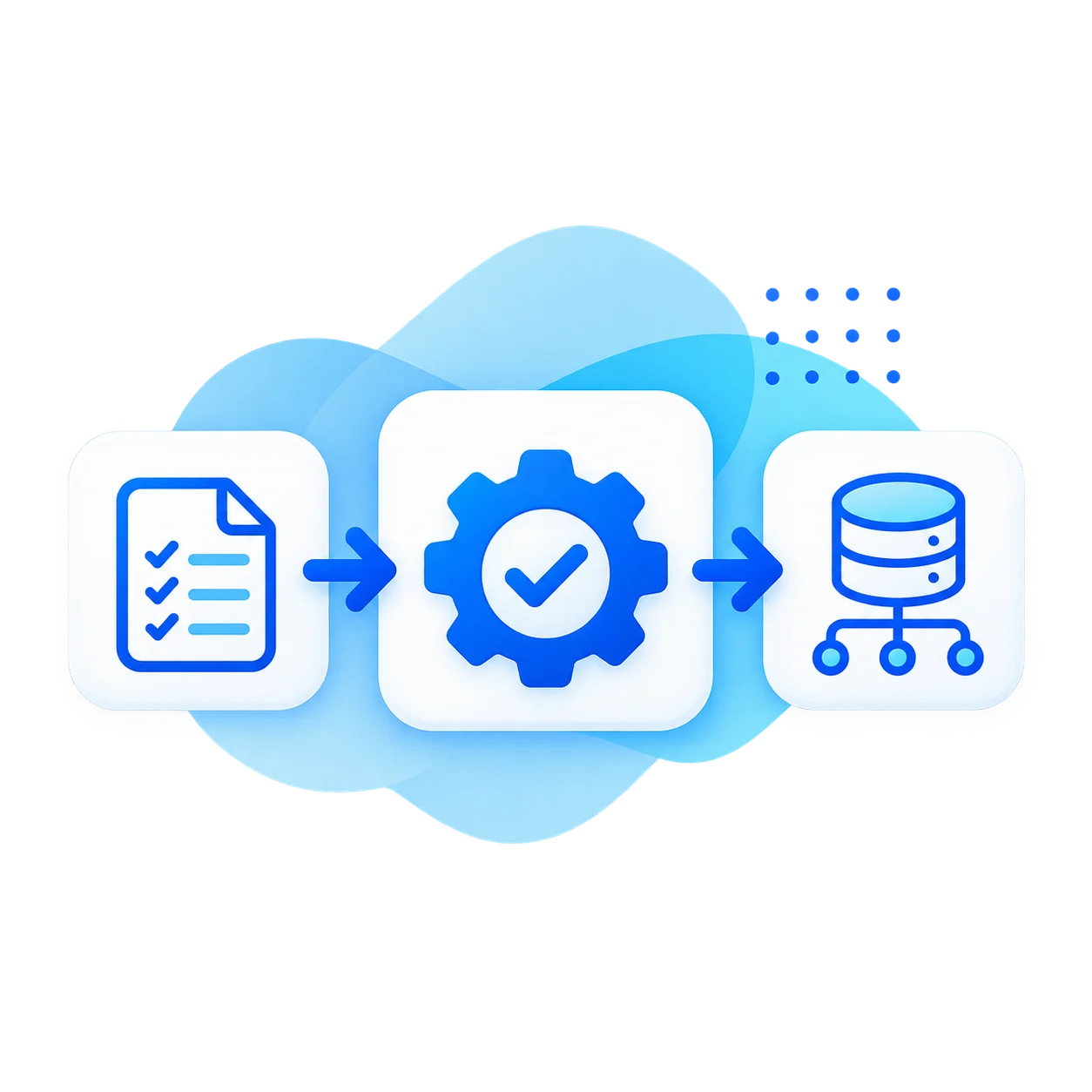 CDP SMARTPROFILE