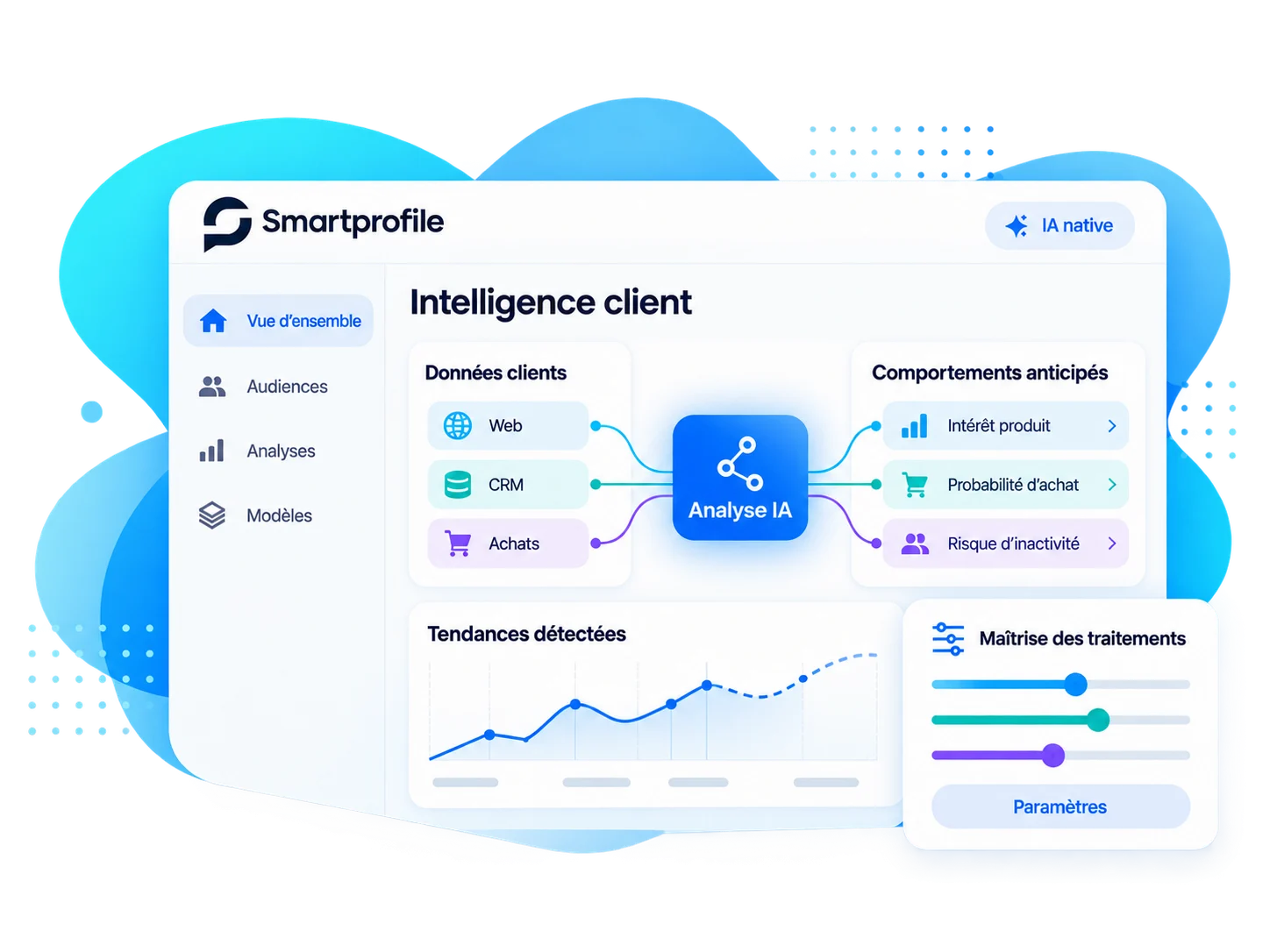 Intelligence artificielle Smartprofile Intelligence artificielle Smartprofile