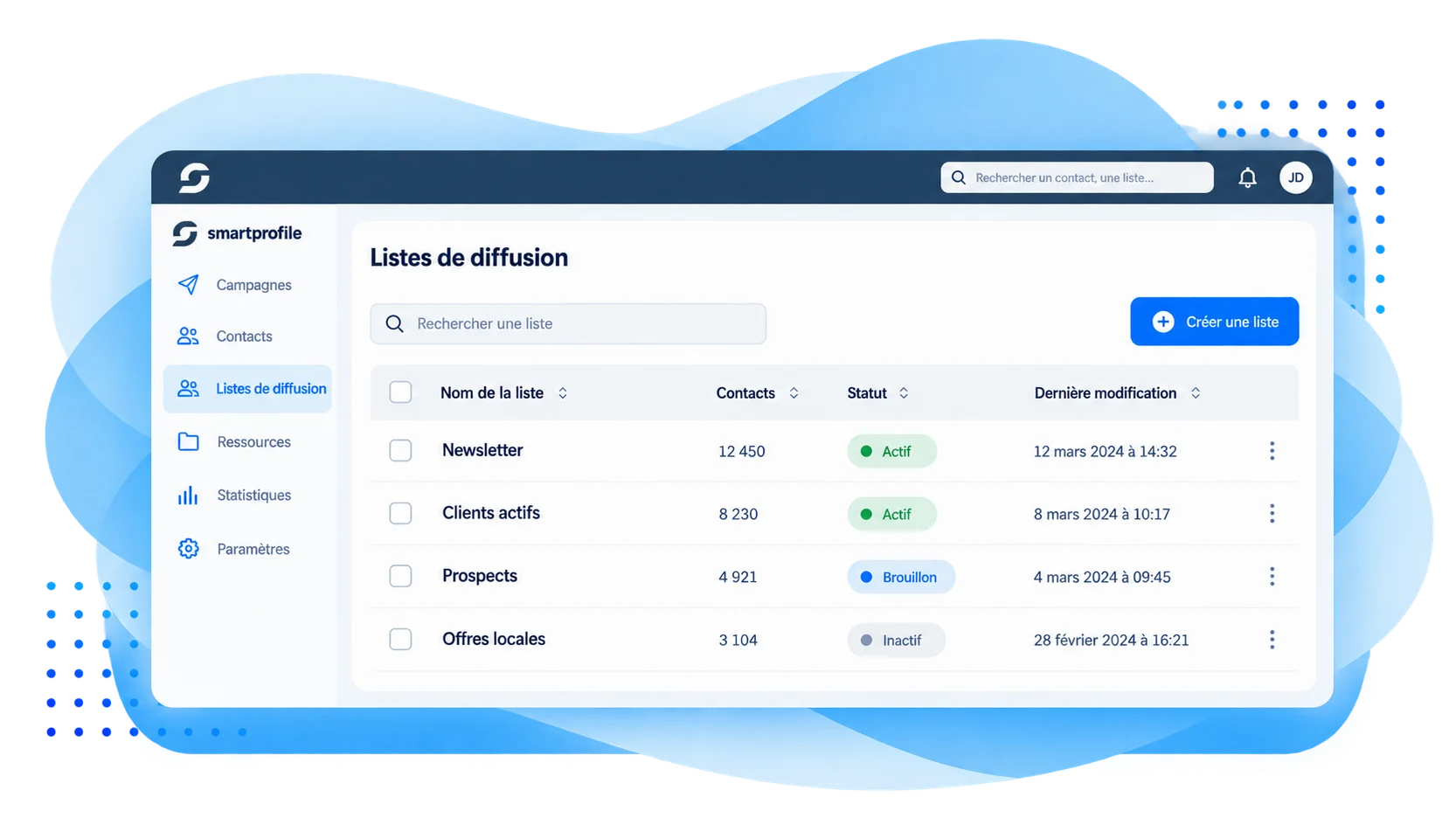 Liste de diffusion - Smartprofile