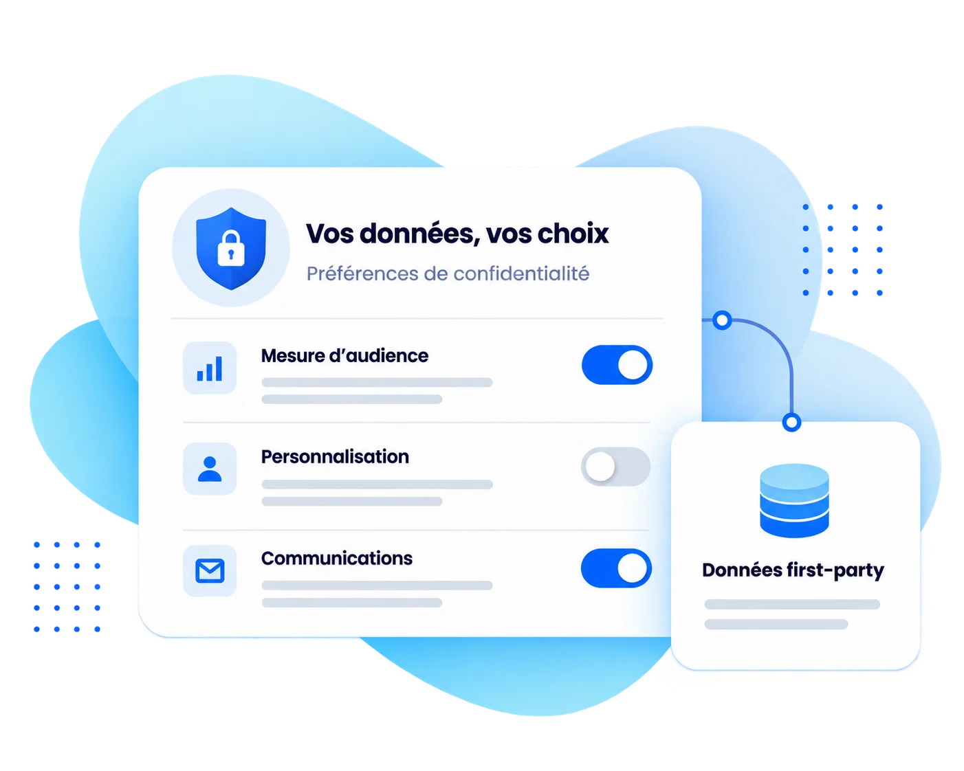 ethique et vie privée – Smartprofile ethique et vie privée - Smartprofile