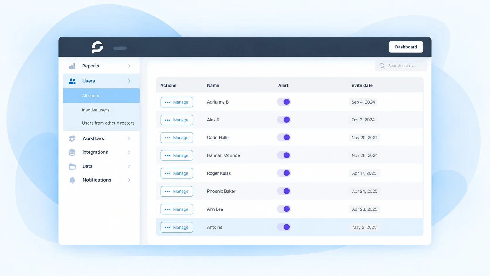 rgpd - Smartprofile